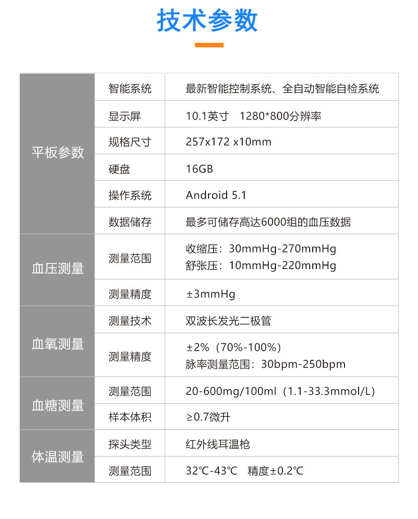 g ƽ兢	ϵy	ܿϵyȫԄԙzϵy 	ȴ	1GB 	@ʾ	10.1Ӣ 1280*800 	ӲP	16GB 	늳	4000mAh-8000mAh 	Ҏ(gu)	257x172 x10mm 	ϵy	Android 5.1 	Ļߴ	4.3ӢTFT@ʾ 		Ƀ_6000MѪ 	늷ʽ	þۺx늳 	ͨӍʽ	{ͨӍ Ѫy	y	ʎԄӜy 	y	տs30mmHg-270mmHg 揈10mmHg-220mmHg 	y	3mmHg 	@ʾ`	8mmHg(1.067kPa) 	y䎧	ˡͯ׃䎧 Ѫy	yg	pLl(f)O 	ֱ	1% 	y	0%-100% 	y	2%70%-100% }ʜy30bpm-250bpm 	̽^	ָAʽ Ѫǜy	yԭ	늻WБ 	y	20-600mg/100ml1.1-33.3mmol/L 	yrg	yrg 	ӱwe	0.7΢ w؜y	y	32-43 	y	0.2 	yrg	С5 	̽^	t⾀ؘ